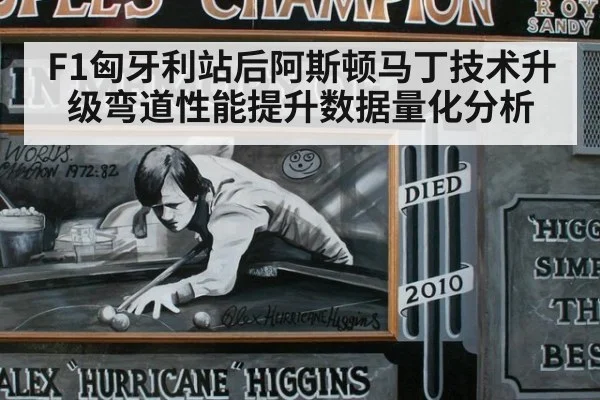 F1匈牙利站后阿斯顿马丁技术升级弯道性能提升数据量化分析 | jiuyou